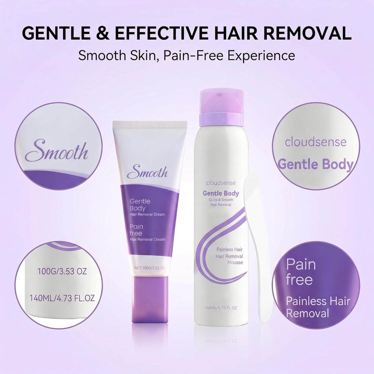 Hair Removal Cream & Mousse Combo Set - Fast-Acting Depilatory for Women & Men | 100g Tube + 140ml Foam with Scraper