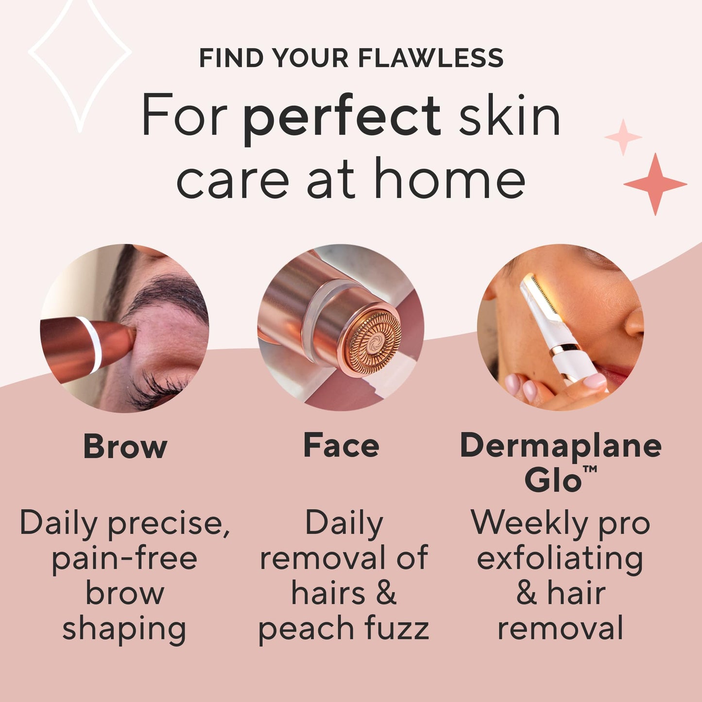 Finishing Touch Flawless Stray Hair Remover, Precise Micro-Blade Hair Removal Tool, Designed to Painlessly Cut Stray Hairs from Chin and Lips to Fingers and Toes, for All Skin Types