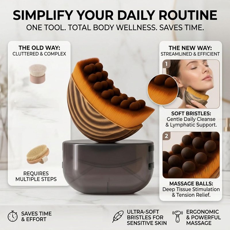 Lymphatic Face Brush - Natural Makeup Tool with Soft Bristles | Ergonomic Cleansing Brush for Sculpting