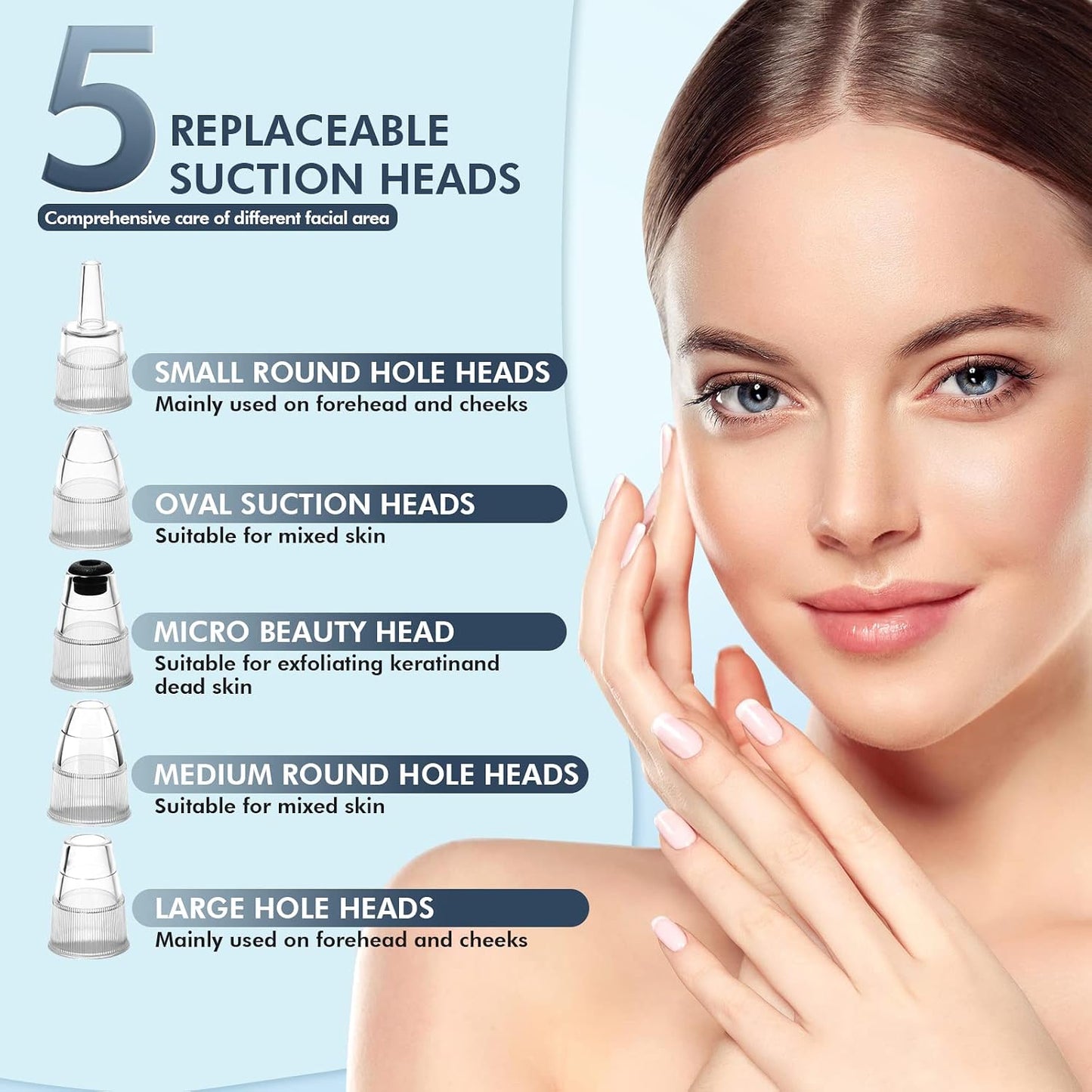 Blackhead Remover Vacuum - Electric Pore Cleaner with 5 Suction Levels & Probes | USB Rechargeable Acne Tool Kit