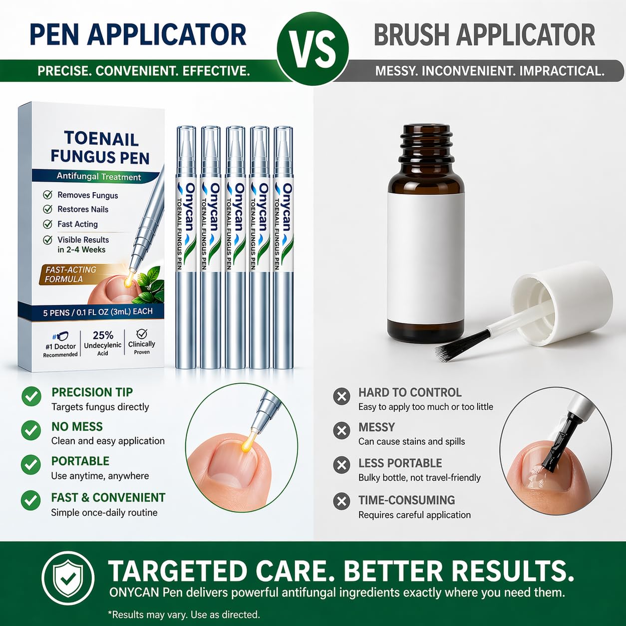 Toenail Fungus Treatment Pen - Extra Strength 25% Undecylenic Acid | Repair Discolored, Thick Nails - 5 Pens