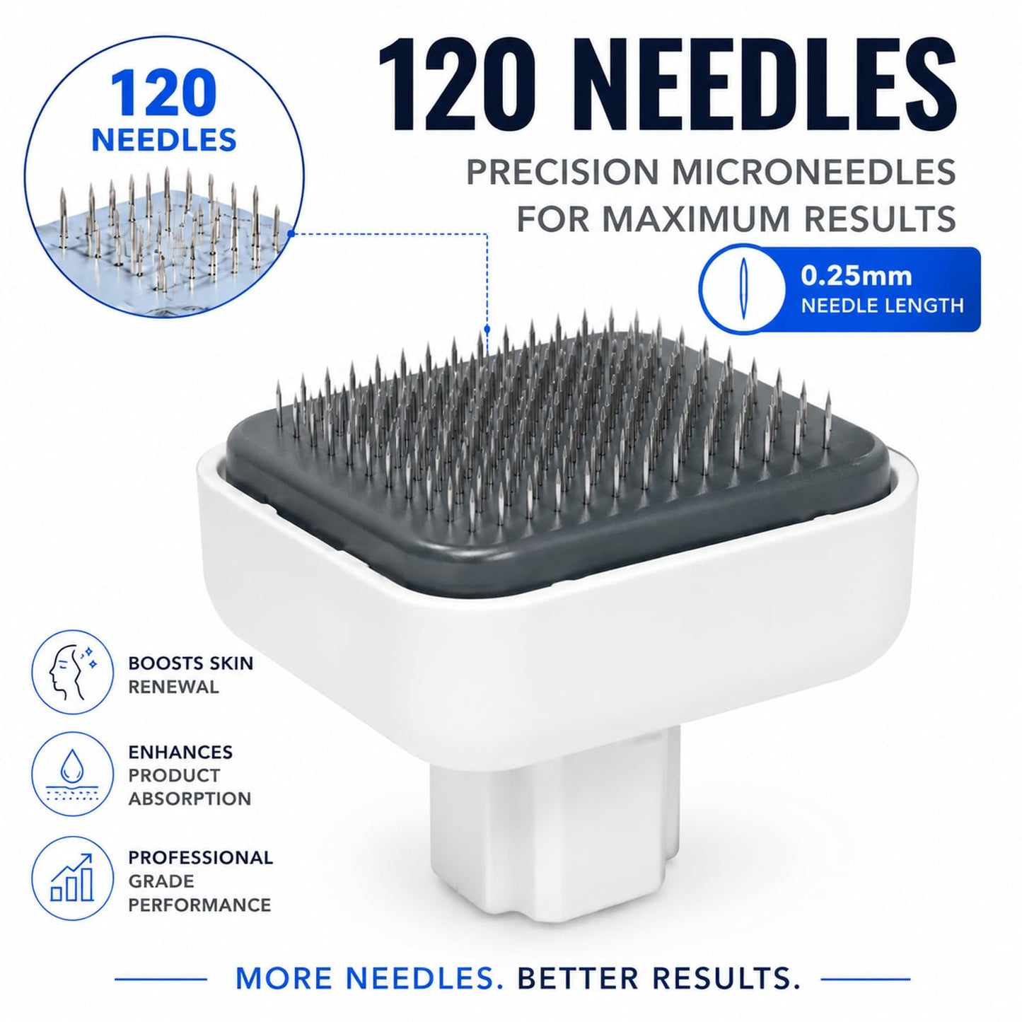 Derma Stamp - Umibelax Microneedling Derma Stamp for Hair, Beard, Scalp & Face, Microneedle Roller Dermastamp for Women and Men(0.25mm)