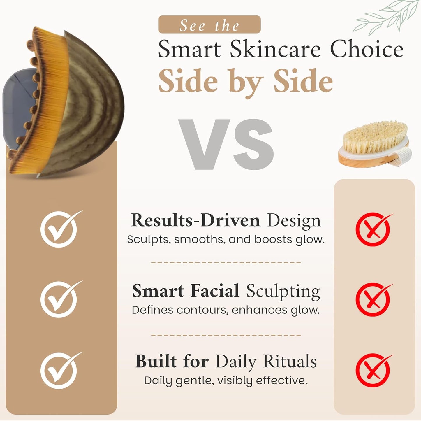 Lymphatic Contour Face Brush - Sculpting & Detox Tool for Lymphatic Drainage | Dry Massage Brush
