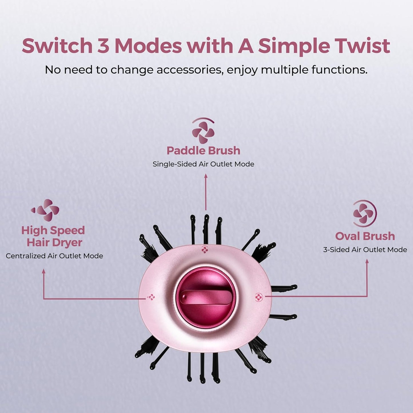 Ionic Hair Dryer Brush - 3 in 1 Hot Air Brush for Faster Drying & Styling | Lightweight Volumizer with Negative Ions