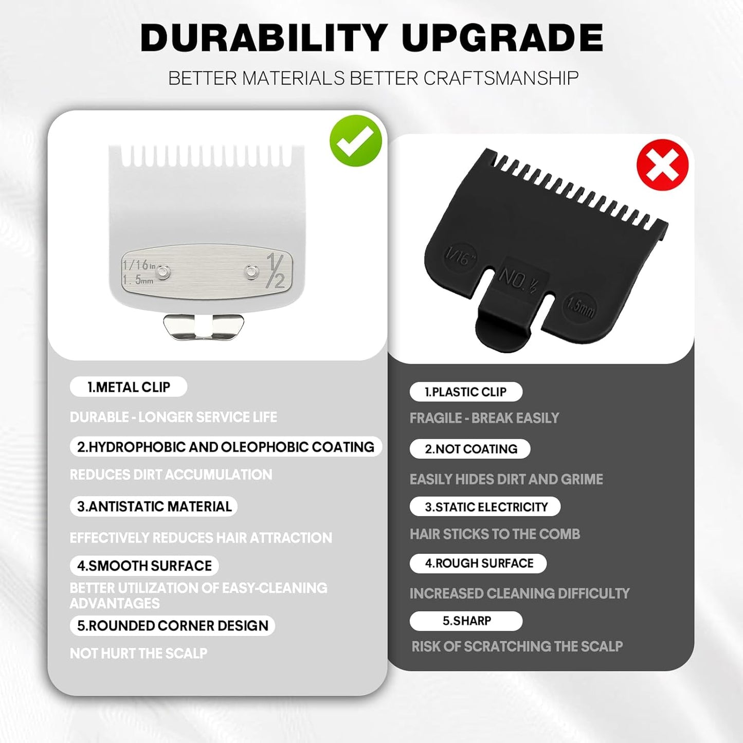 Clipper Guards Set - 2 Pack Metal Hair Clipper Guide Combs for Wahl 1/2 | Replacement Accessories for Barbers & Stylists