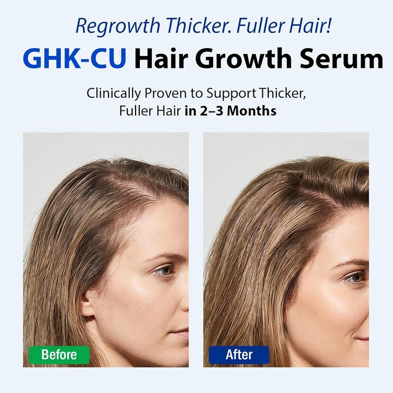 Copper Peptides Hair Growth Serum - GHK-Cu 4% Peptide Spray for Thicker, Fuller Hair | 2 Fl Oz
