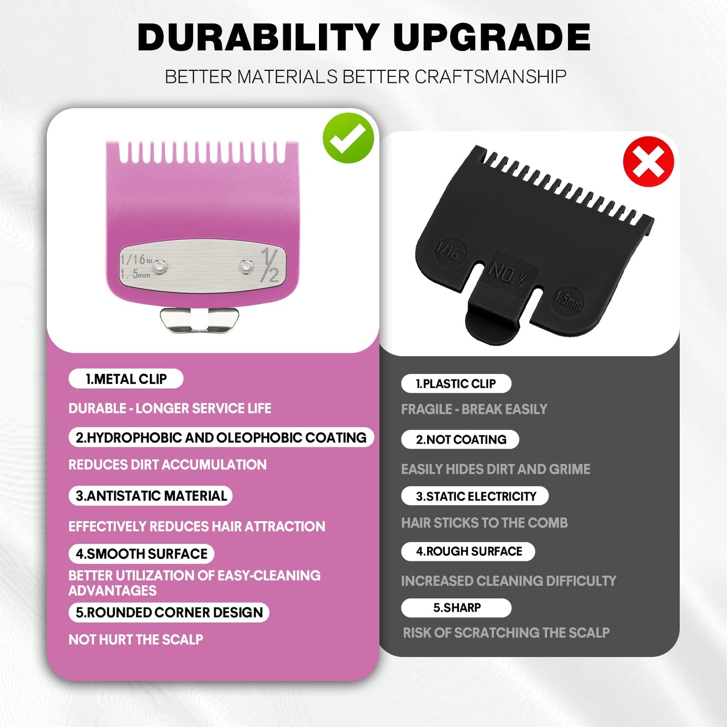 2 Pack Clipper Guards Set, Compatible with wahl 1/2 clipper guards, Guide Comb Attachment 1/16" 1.5mm Metal Hair Clipper Guards Set Replacement and Trimmer accessories, for Barbers and Stylists, Pink