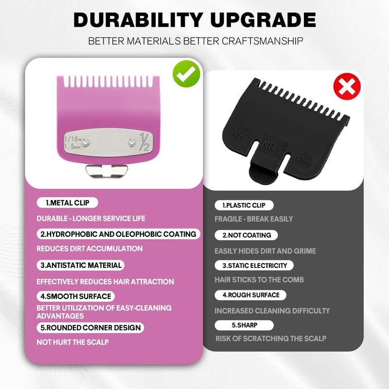 2 Pack Clipper Guards Set, Compatible with wahl 1/2 clipper guards, Guide Comb Attachment 1/16" 1.5mm Metal Hair Clipper Guards Set Replacement and Trimmer accessories, for Barbers and Stylists, Pink