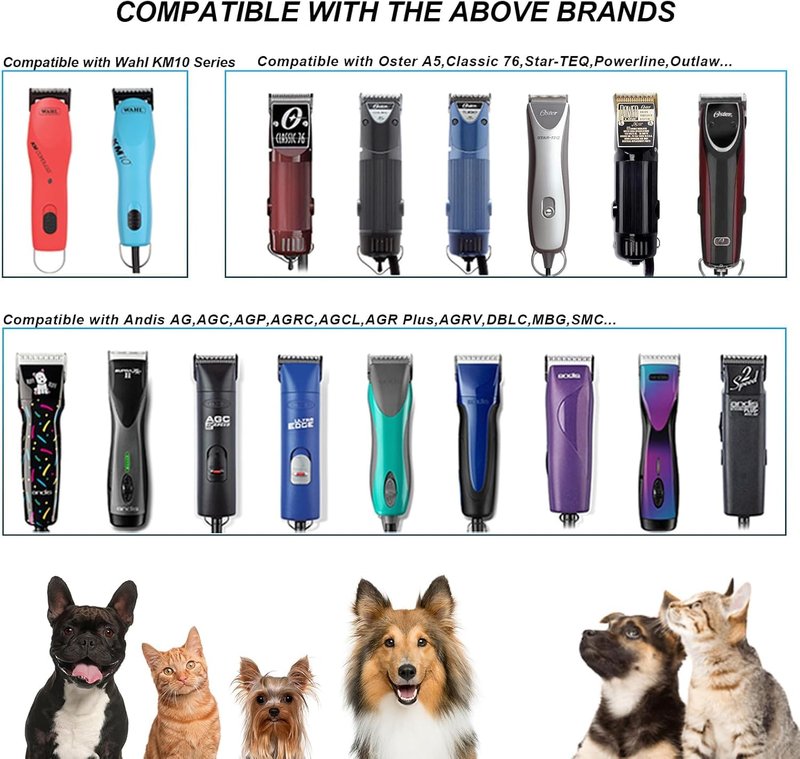 Newbulu 3Pack Dog Grooming Wide Blade,Detachable Pet Dog Grooming Blades,Compatible with Andis,Oster A5,Wahl km10 Clippers.(4FW+5FW+7FW)