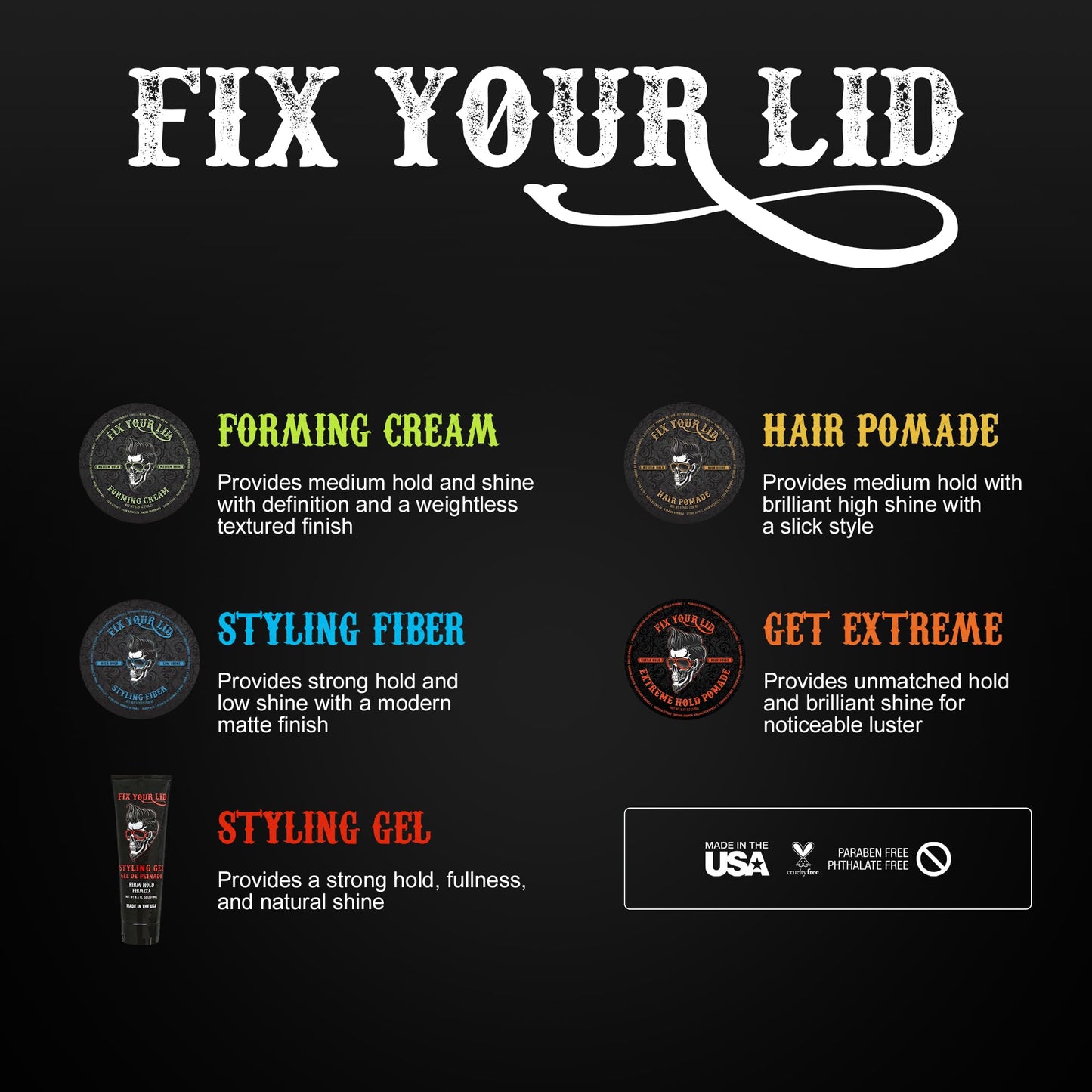 Fix Your Lid Forming Cream for Hair Styling - Men`s Cream with Medium Hold and Shine - Match all Mens Hair Types & Styles - Easy To Wash Out - 1.7 Oz