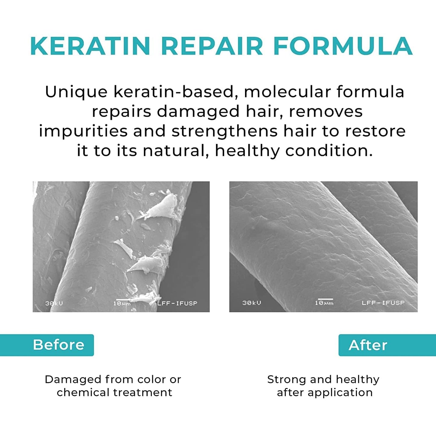 Kashmir Keratin Hair Care Kit - Extreme Straight & Conditioner | Smooth, Frizz-Free Hair