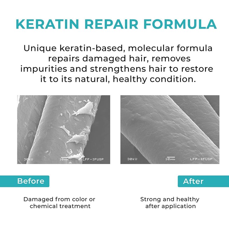 Kashmir Keratin Hair Care Kit - Extreme Straight & Conditioner | Smooth, Frizz-Free Hair