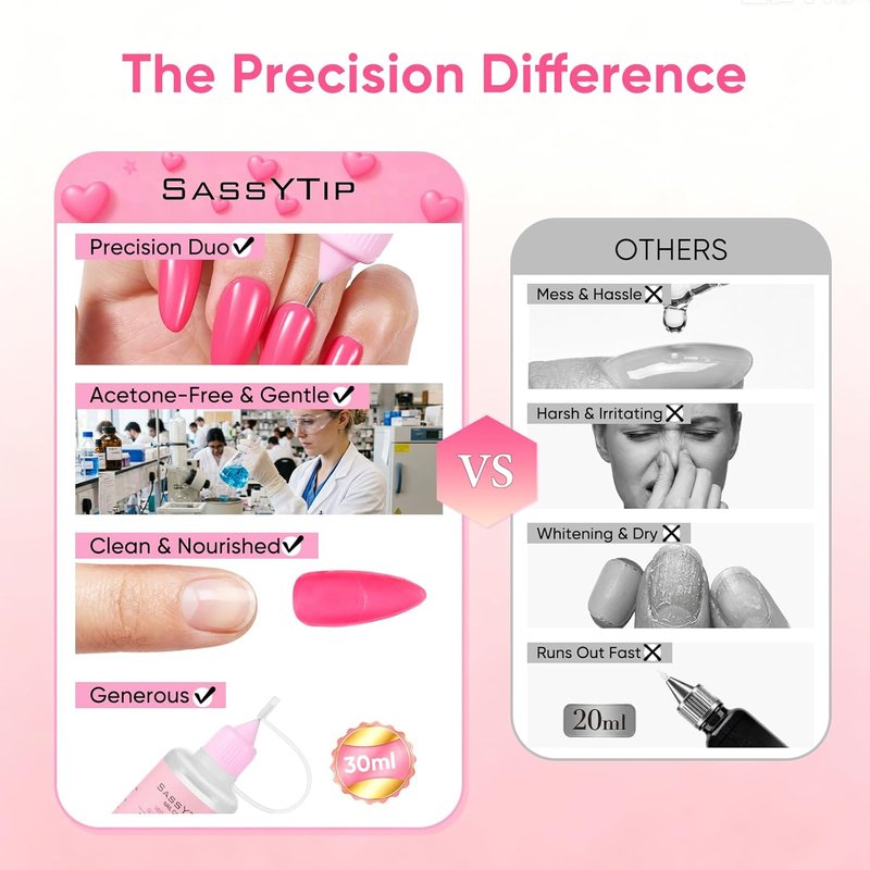Nail Glue Remover | Acetone-Free Gentle Formula for Press-On & Acrylic Nails - 30ml