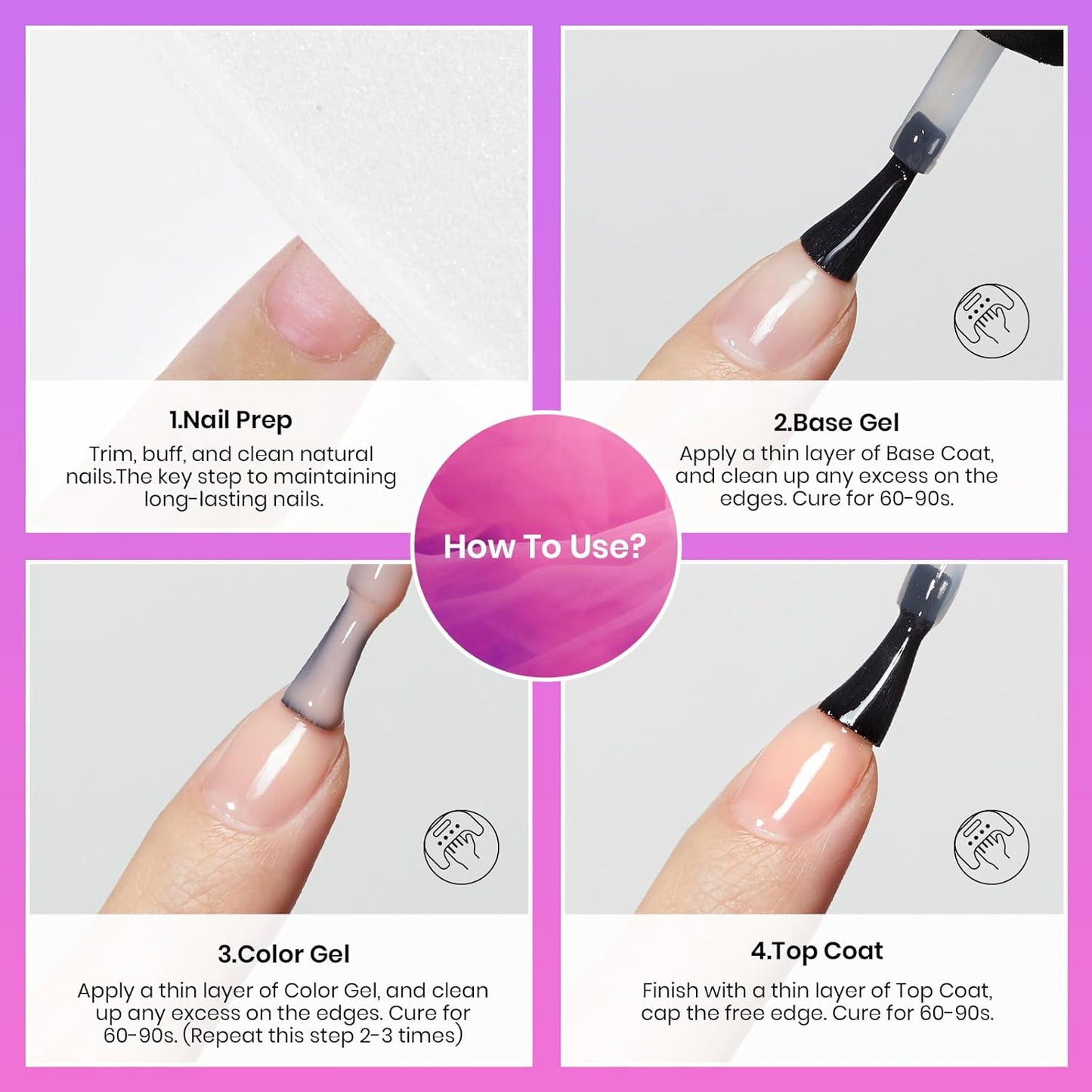 Beetles Pro Gel Top Coat - High Gloss, Long-Lasting 28 Days | 20ml Soak-Off Non-Yellowing Gel for UV/LED Lamps