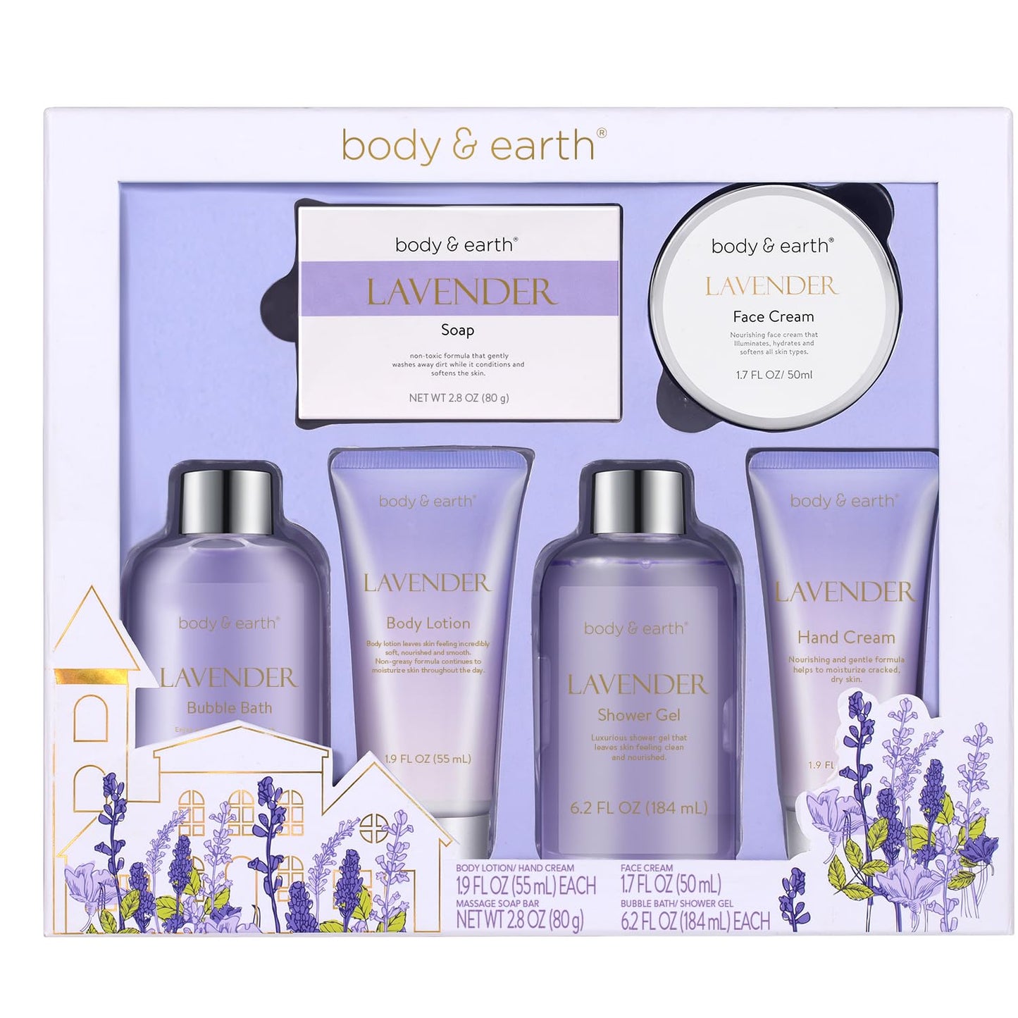 Spa Gift Set for Women - Luxurious 5-Piece Bath & Body Box | Rose Scent, Body Wash, Lotion & More, Perfect Self-Care Gift for Mom