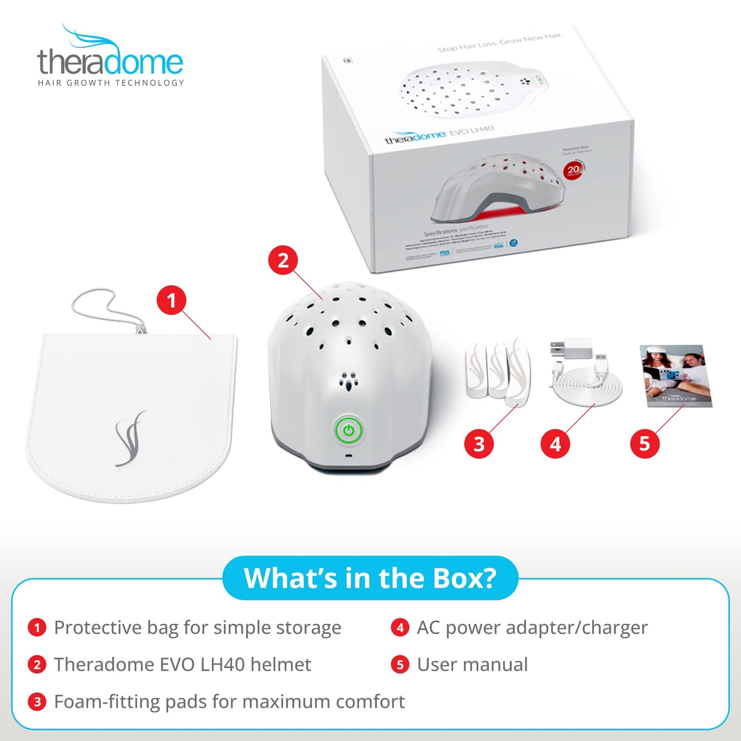 Theradome EVO Laser Hair Growth Helmet LH40 – 100% Laser, No Ineffective LEDs – FDA-Cleared Red Light Therapy for Hair Regrowth 4x Week – Made in the USA