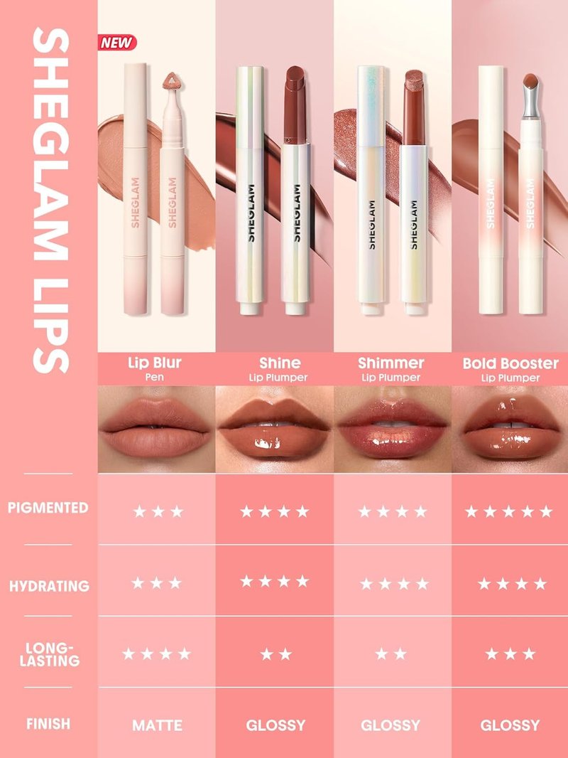 Marshmallow Puff Lip Blur Pen | Matte Lipstick for Long-Lasting Hydration - 031 Milk Fluff