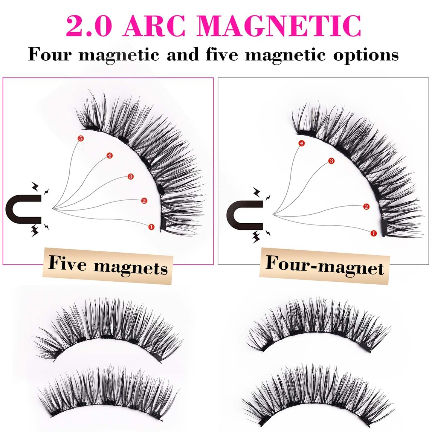 Magnetic Eyelashes Kit with Applicator 2 Pairs, No Glue Needed Reusable Fake Lashes Easy to Apply, Natural Looking False Eyelashes for Women, Style B