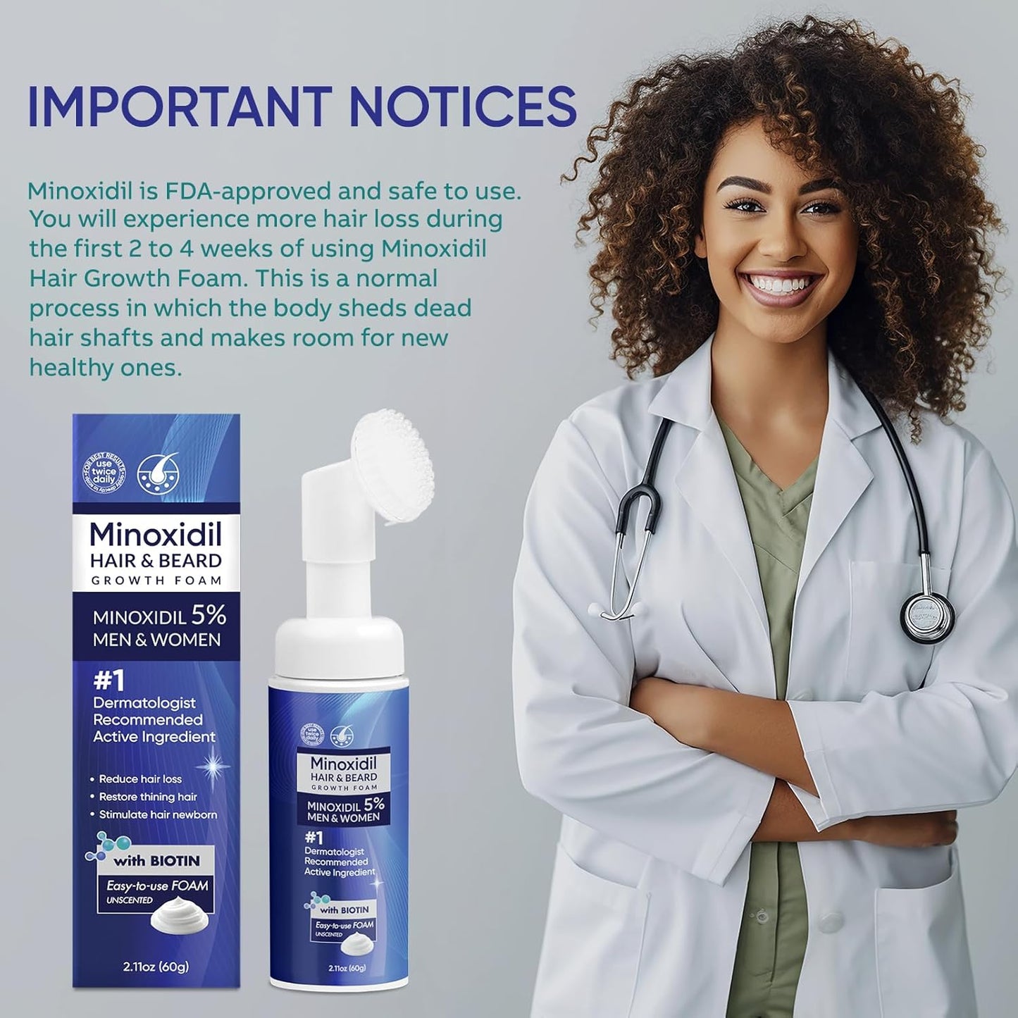 5% Minoxidil Foam for Hair Growth | Unisex Treatment - 60ML