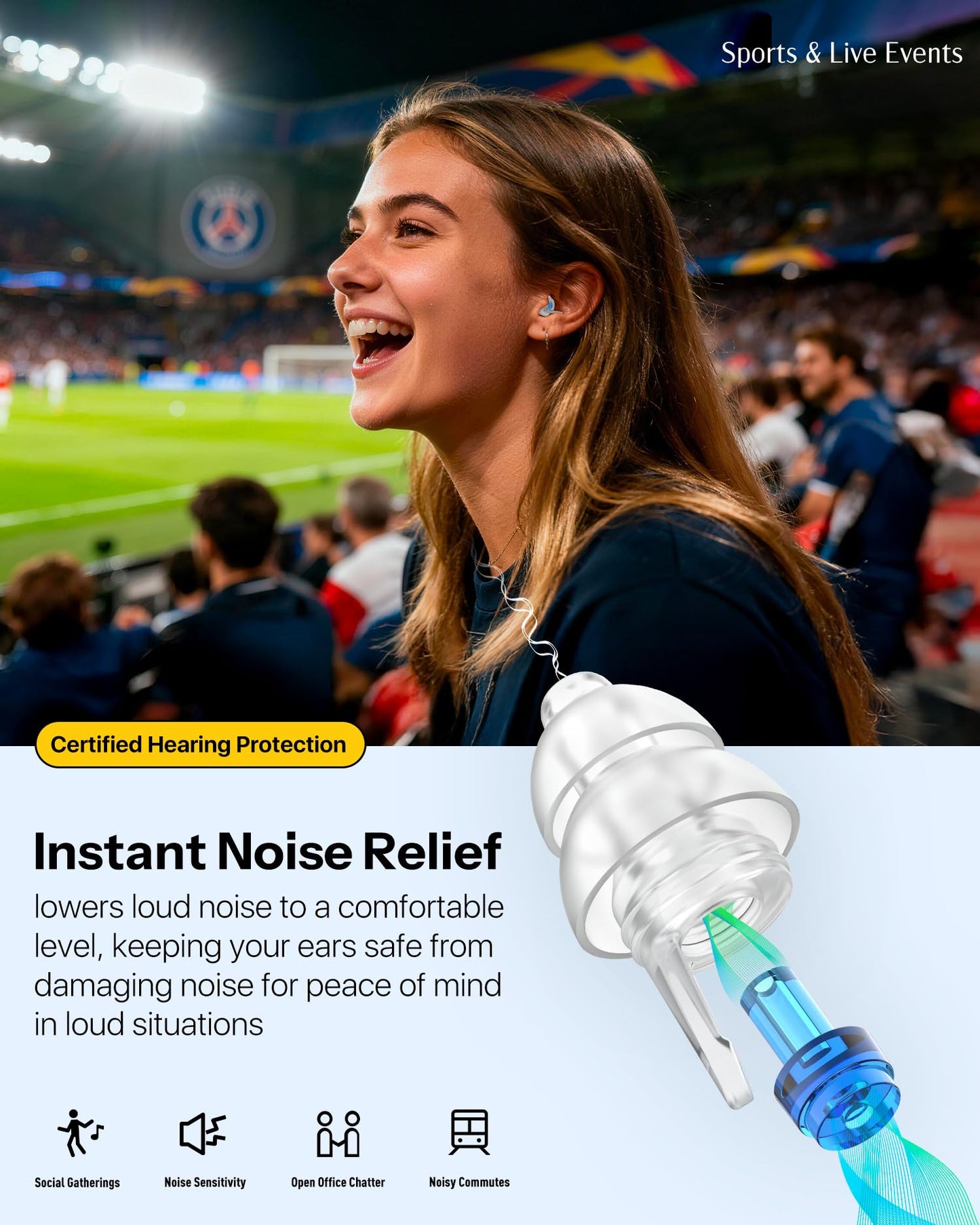 Softvox Airplane Ear Plugs Pressure Relief Earplugs 2 Pairs, Prevent Ear-Pain & Reduce Noise 25dB - Flight Essentials, Reusable Soft Plane Earbuds for Adult/Kids 12+, Travel Ear Protection Air Plugs