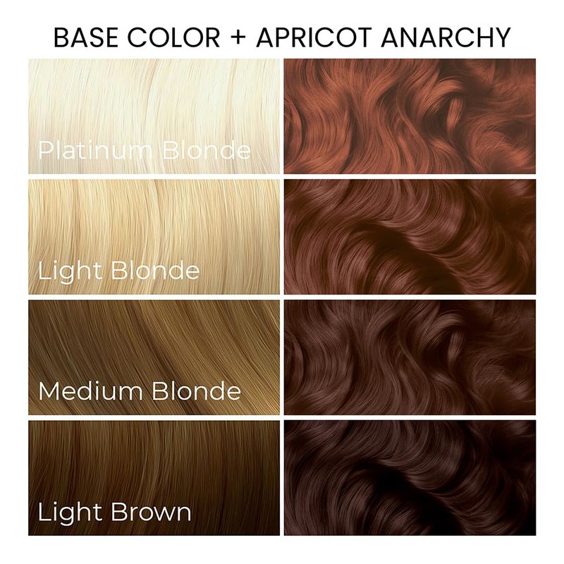 Arctic Fox Semi-Permanent Hair Dye - Apricot Anarchy | Vegan & Ammonia-Free, 5.6 fl oz
