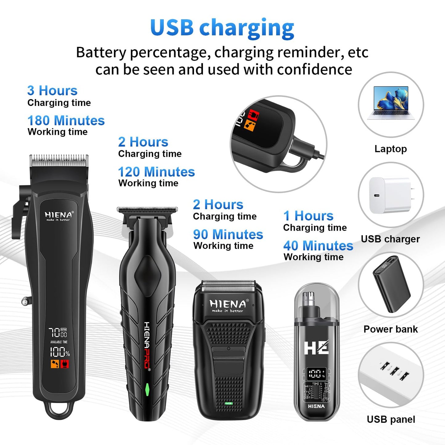 HIENA Professional Hair Clipper Set for Men, Cordless Clippers Set and Trimmer Kit, USB Rechargeable Electric Beard, Nose Hair Trimmer, Foil Shaver & Men's Facial Grooming Tool Kit, Gifts for Men