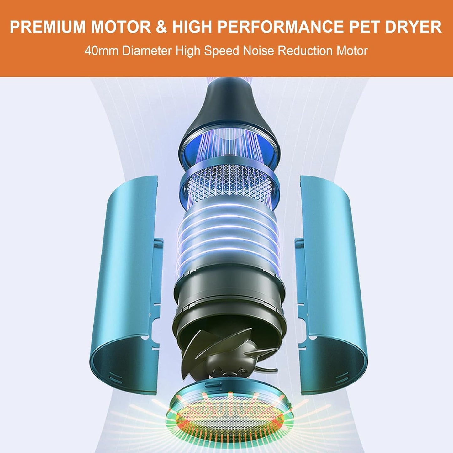 3-in-1 Dog Grooming Dryer - Professional Pet Blow Dryer with Adjustable Temperature, Quiet & Portable Design