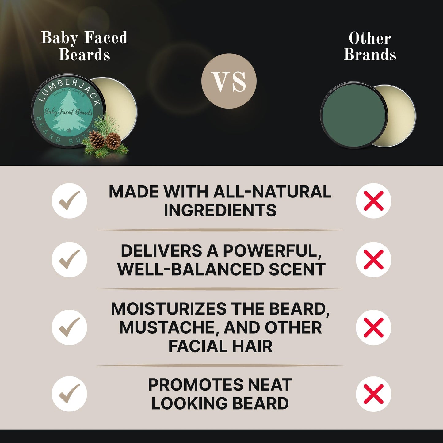 Tuscan Cooper's Baby Faced Beards Butter For Men - 2 Pack Bundle - Rawhide & Pear, and Lumberjack Scents - Moisturizing Beard Balm Cream and Softener for All Hair Types Including Coarse Hair