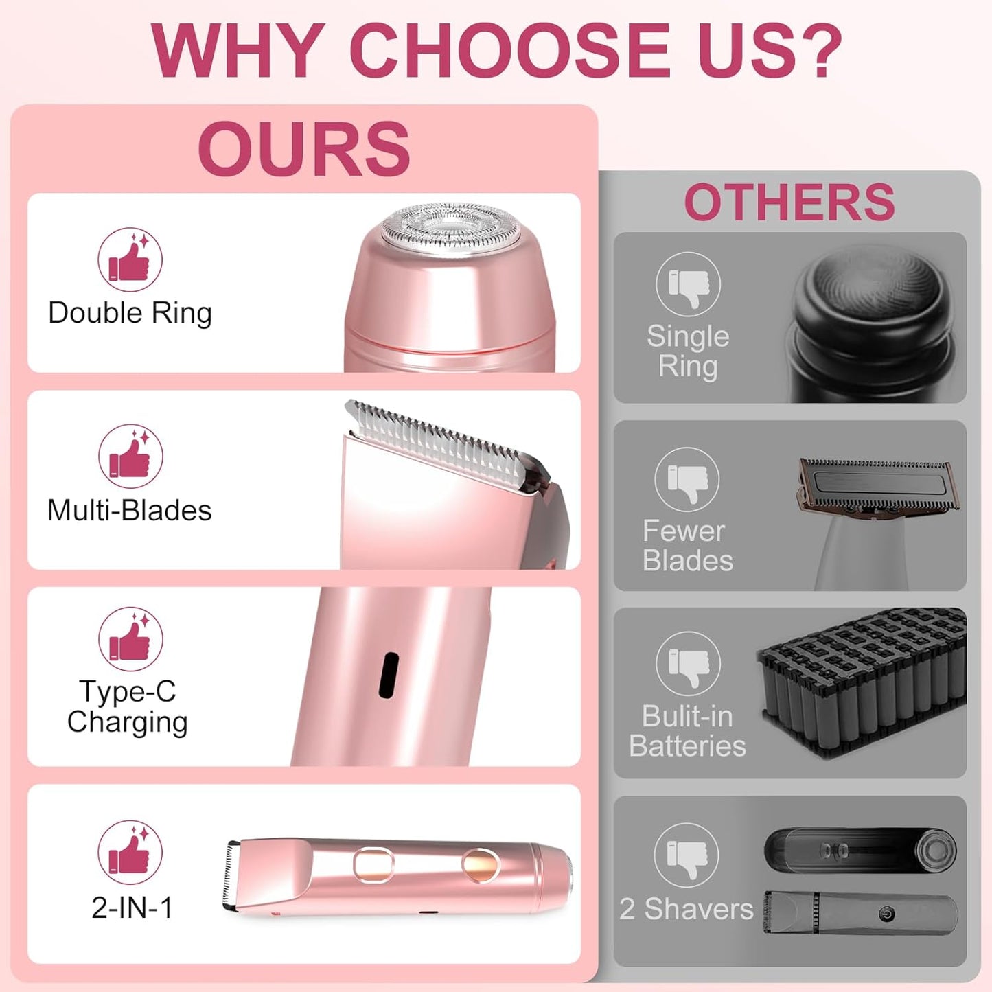 Bikini Trimmer for Women - 2 in 1 Electric Shaver with Dual Head | Waterproof Rechargeable Body & Facial Hair Remover
