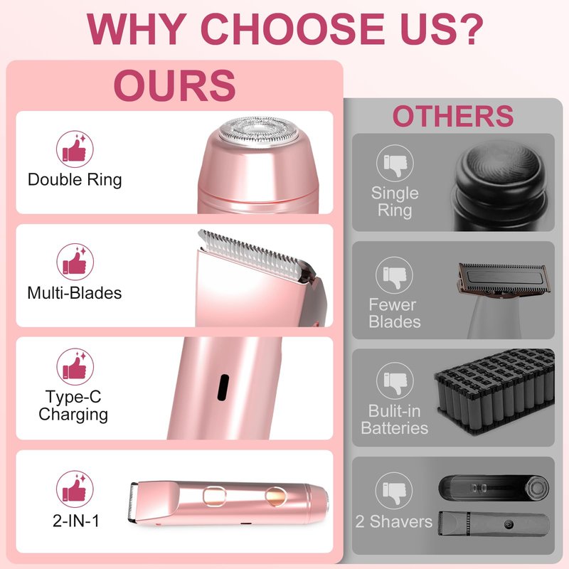 2 in 1 Bikini Trimmer for Women – Dual Head Electric Shaver, IPX7 Waterproof Electric Razor for Body Pubic Hair, Rechargeable Body Hair Trimmer and Facial Hair Remover for Bikini Underarm Leg Arm Face