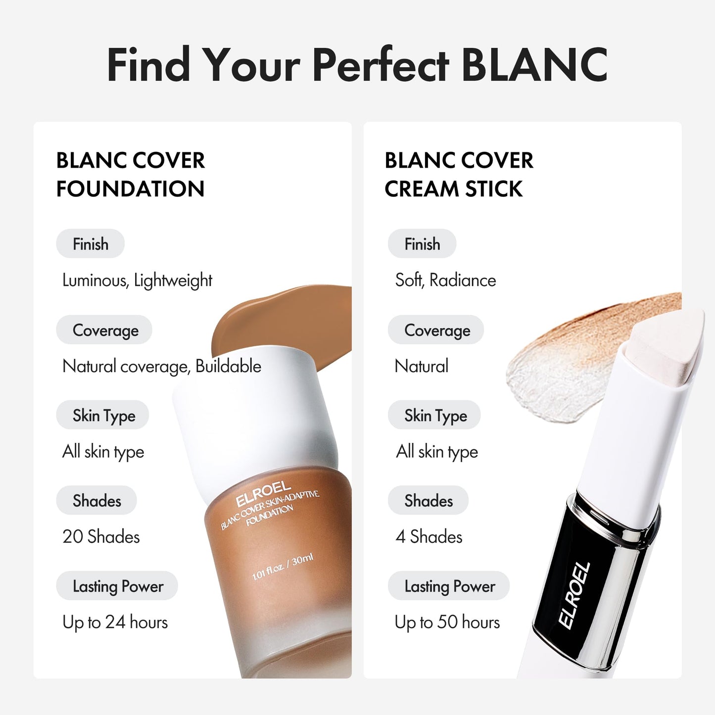 ELROEL Blanc Cover Cream Stick V White - Korean Color-Changing Foundation Stick with Volufiline - Medium to Full Coverage Dewy Finish Base Makeup - Dual-Ended with Detachable Brush (201 Light)