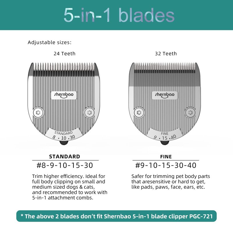 5IN1 Style Adjustable Pet Clipper Blades,Compatible with Wahl's Arco, Bravura, Chromado, Creativa, Figura, Motion, Supergroom Clippers. (NOT Compatible PGC-721 Clippers)(Standard)