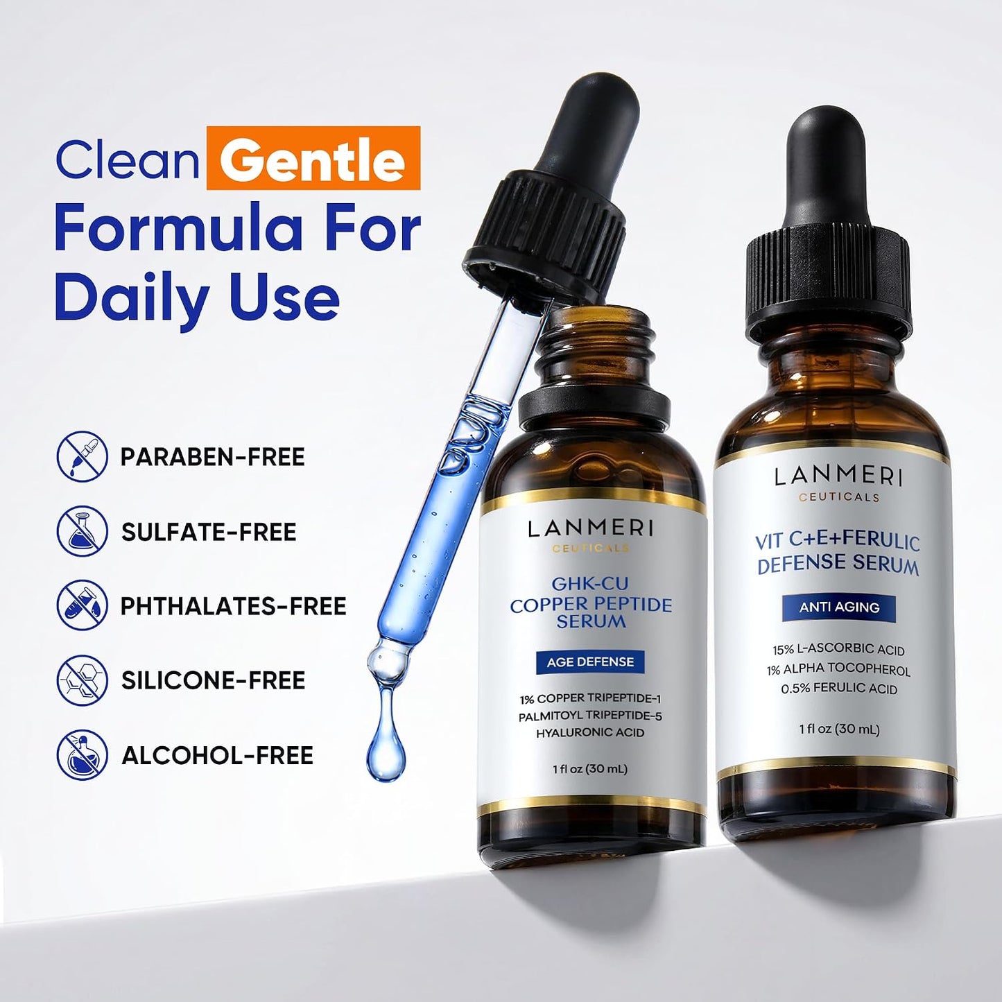 Total Package Serum System - Day & Night Anti-Aging Skincare with CE Ferulic Vitamin C & GHK-Cu Copper Peptide - Brightening & Firming | Dual Bottle 2 x 30 mL