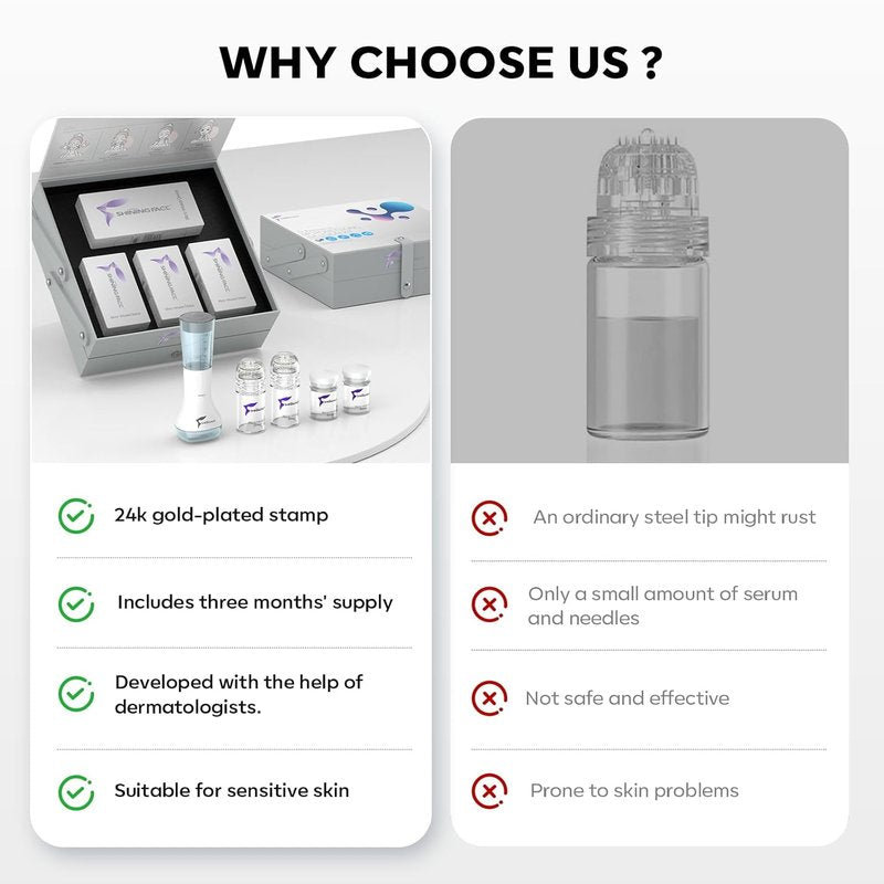 Micro Infusion System for Face & Neck | 0.25mm Facial Stamp with Collagen & Hyaluronic Acid Serum for Firmer, Smoother Skin - 1 Month Supply