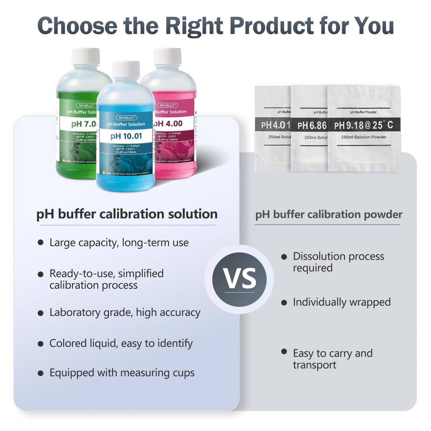 Nynelly pH Meter Calibration Buffer Solution Kit–4.00 7.00 10.01, Each 500ml(16.9fl oz) and 30ml KCL pH Probe Storage Solution for Precisely Calibrate pH Tester, 3 Beakers Included