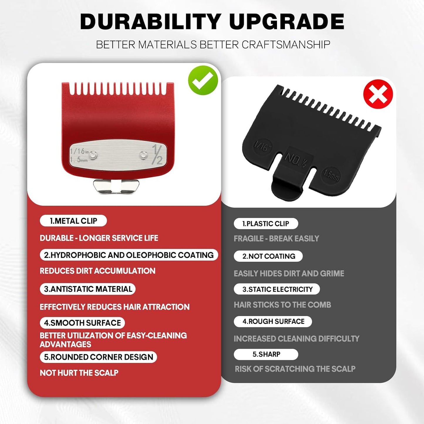 Clipper Guards Set - Compatible with Wahl 1/2 Hair Clippers | 2 Pack Metal Guide Combs, 1/16" (1.5mm) - Ideal for Barbers & Stylists, Red