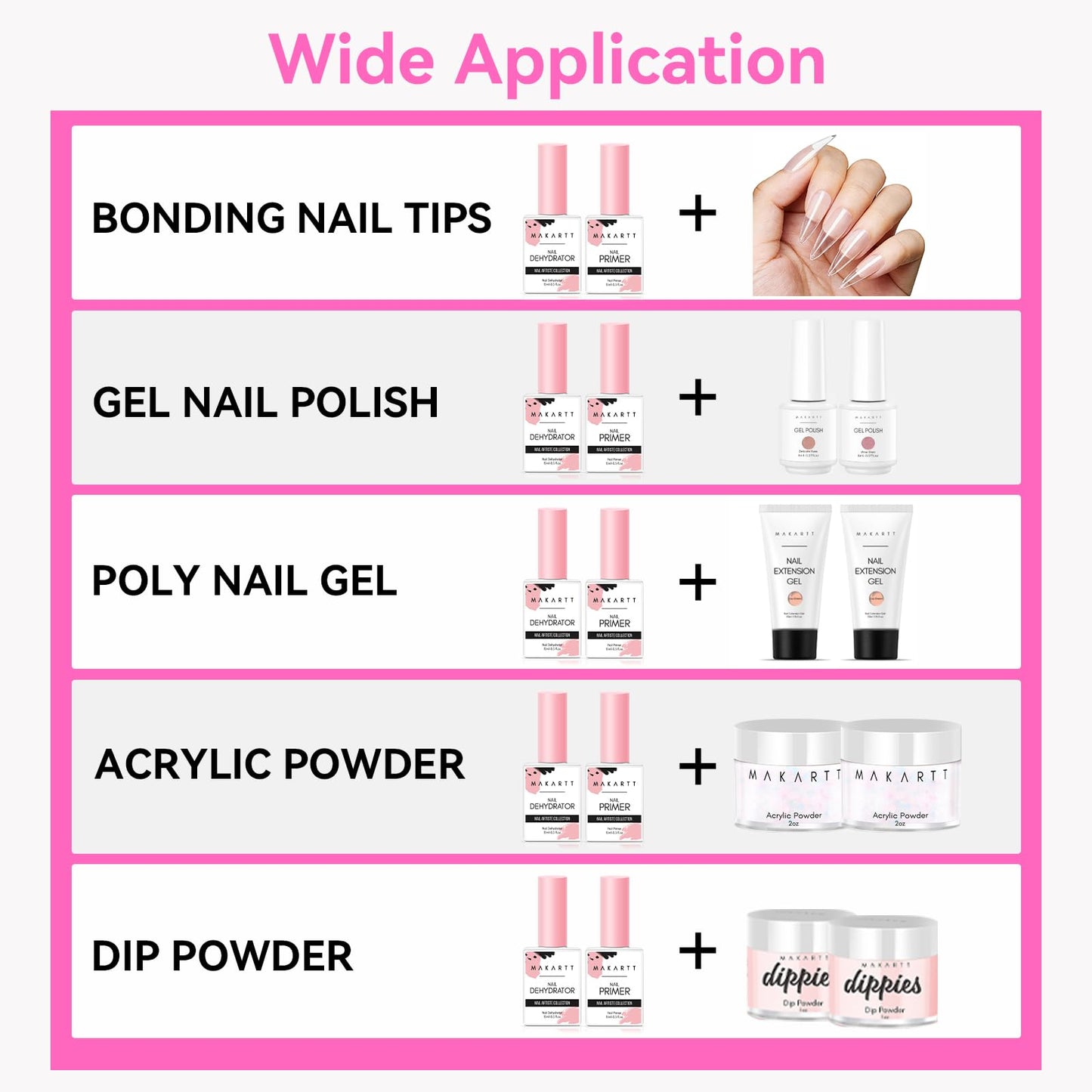 Makartt Nail Dehydrator and Primer Set: Acid Free Air Dry Nail Prep Dehydrate and Hema Free Nail Primer Professional Long-lasting for Acrylic Nails Powder UV Gel Polish(15ML/0.5 oz)