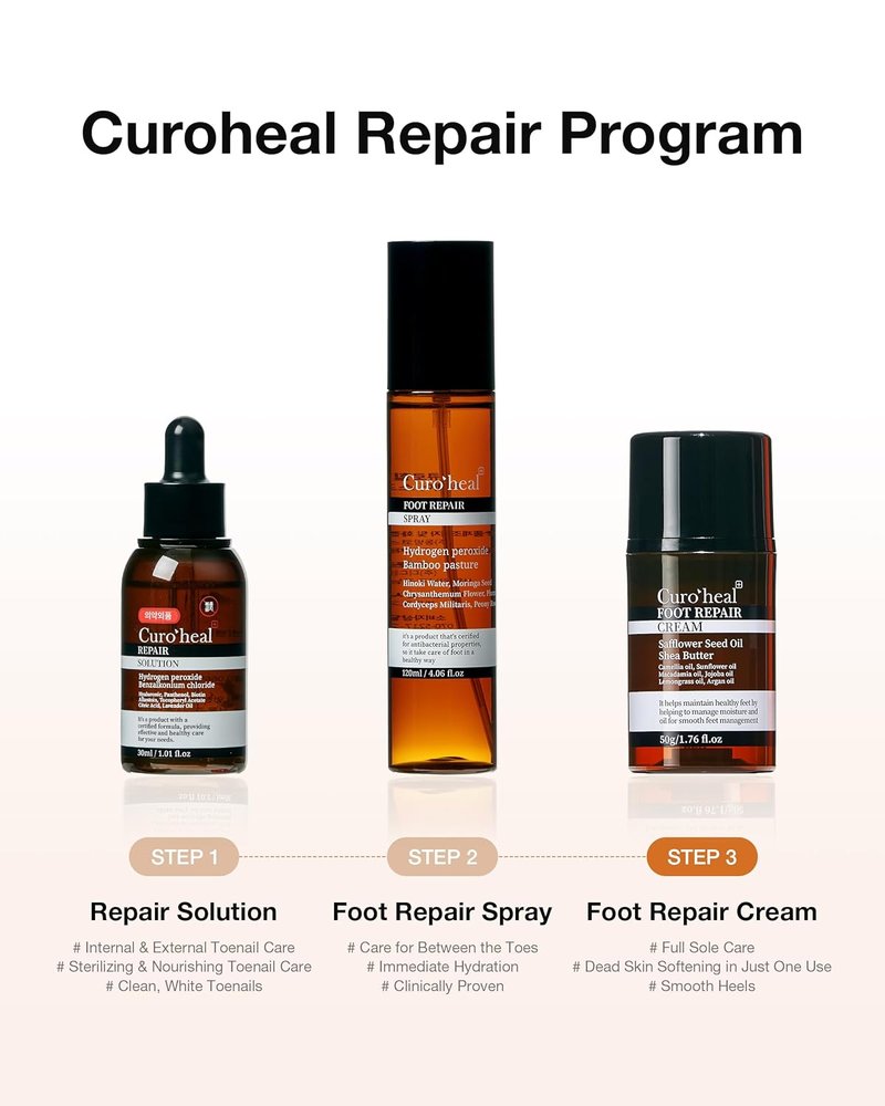 Foot Repair Cream - Intensive Moisturizer for Dry, Cracked Heels & Calluses | Shea Butter & Magnolia Extract Formula