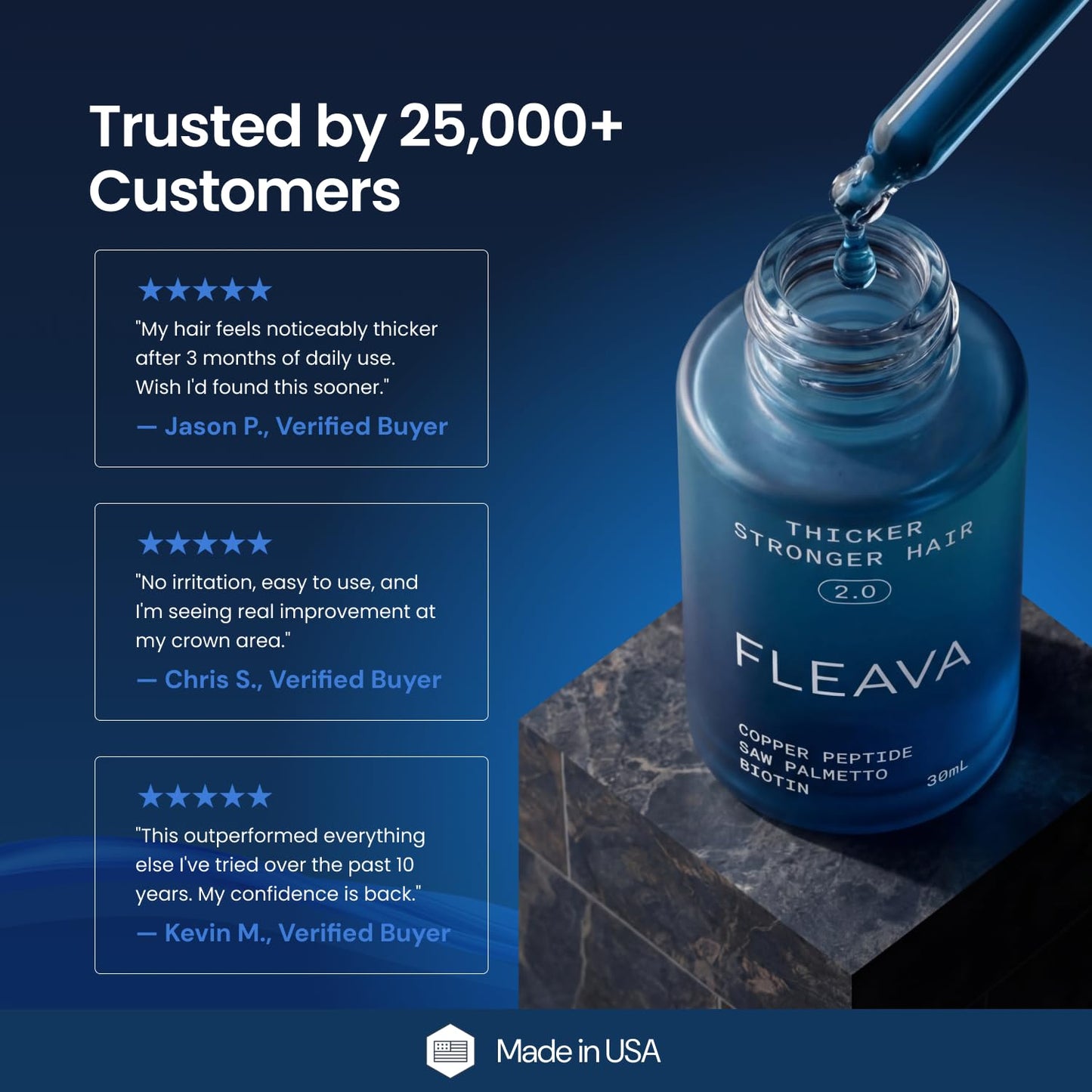 Fleava Hair Regrowth Serum for Thinning Hair, 30ml – Clinically Backed Peptides, Biotin, Ginseng & Scutellaria – Supports Hair Growth, Strengthens Roots, and Promotes Healthier Scalp