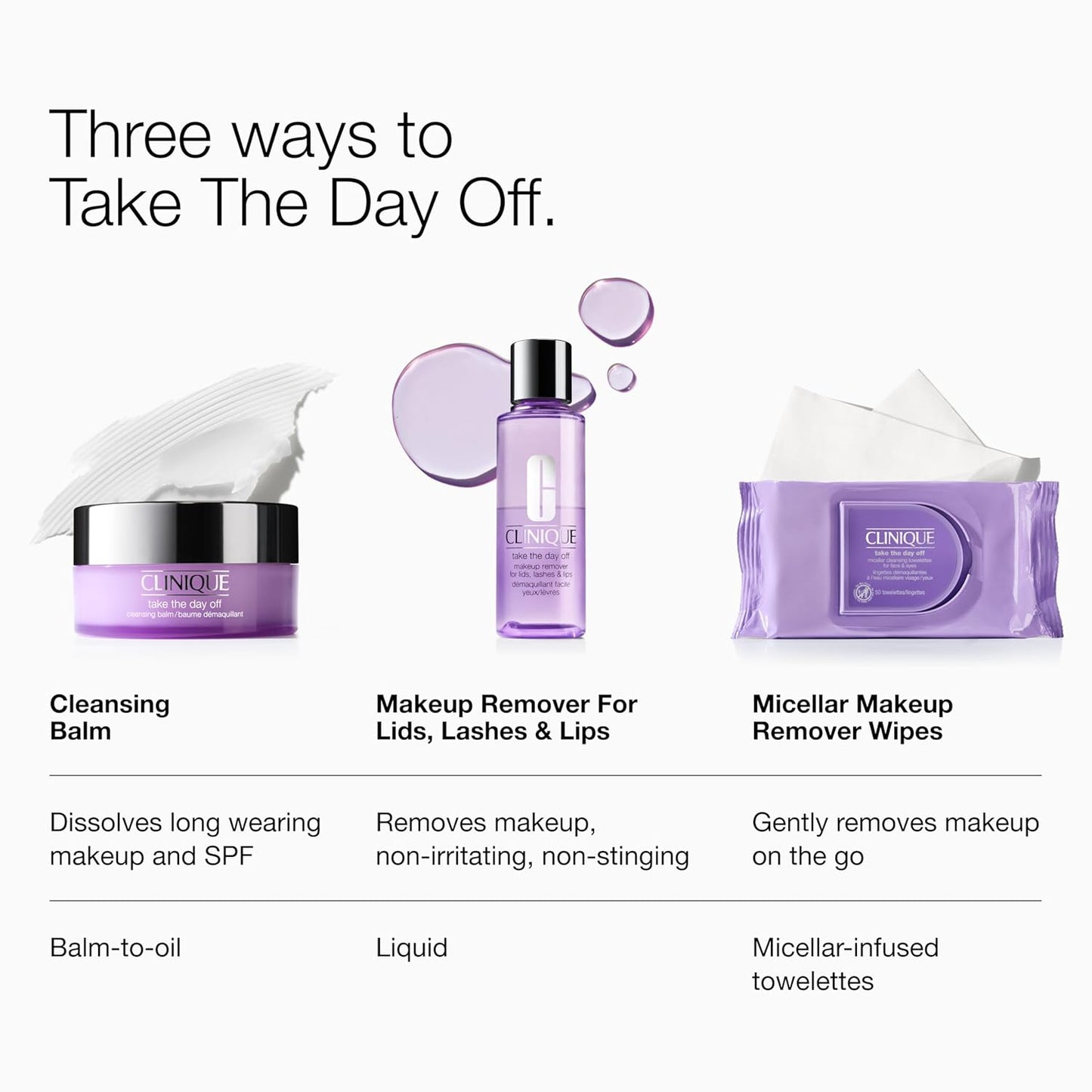 Clinique Take The Day Off Liquid Makeup Remover - Oil-Free, Non-Irritating Formula for Lids, Lashes & Lips | 4.2 oz