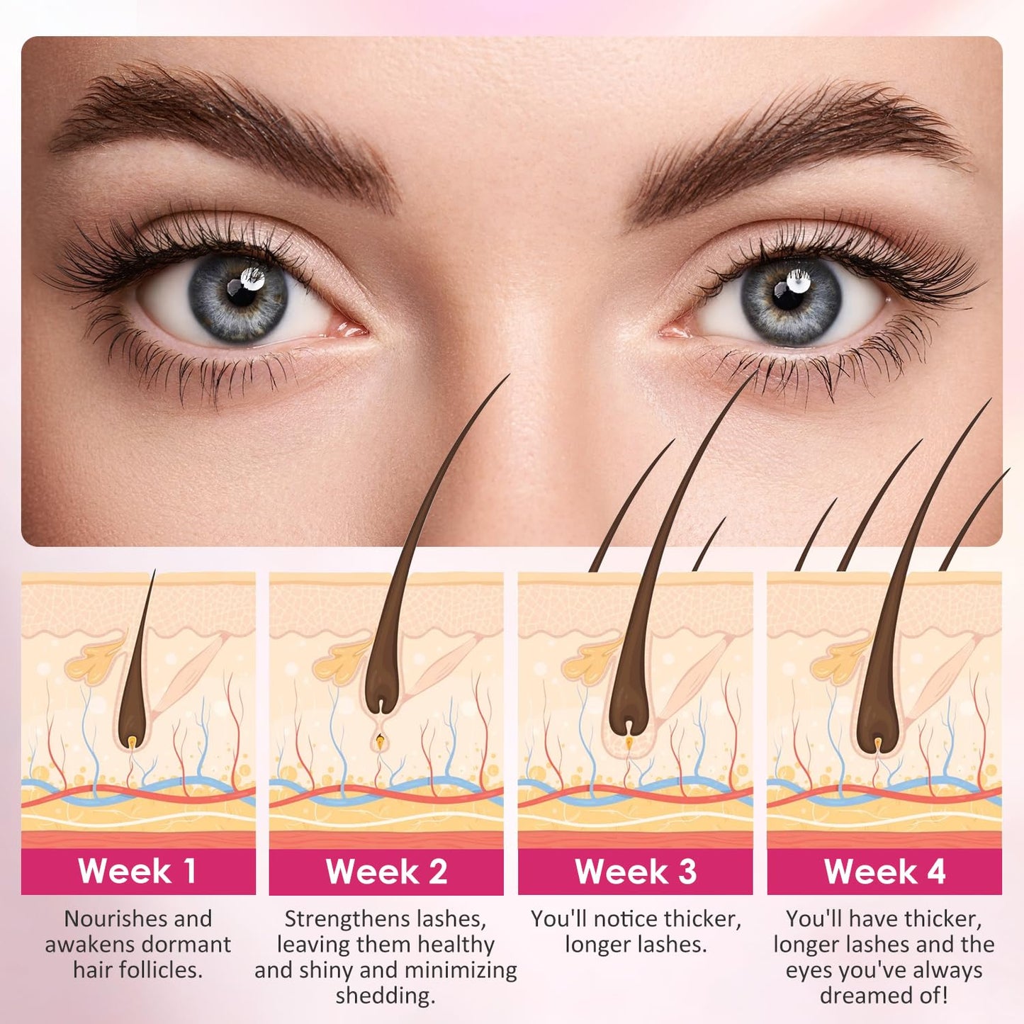 Eyelash Growth Serum-Advanced Eyelashes growth serum with Peptide Complex - Formulated for Longer, Thicker, Fuller Lashes - Gentle Care, Trusted & Cruelty-Free, 5mL