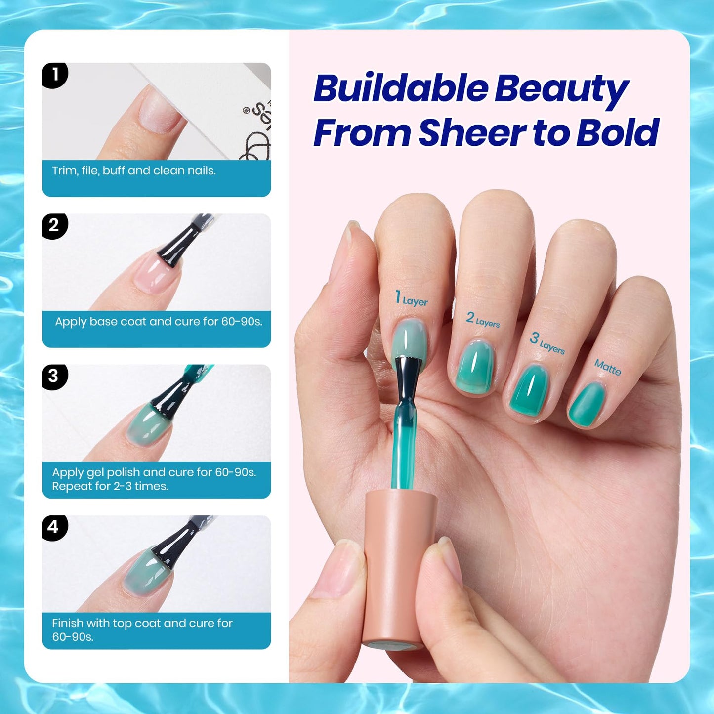 Beetles Blue Gel Nail Polish Set - Ocean Veil 6 Colors Jelly Summer Gel Nail Polish Kit Green Sheer Translucent Effect Soak off UV Nail Art DIY at Home Gift for Women