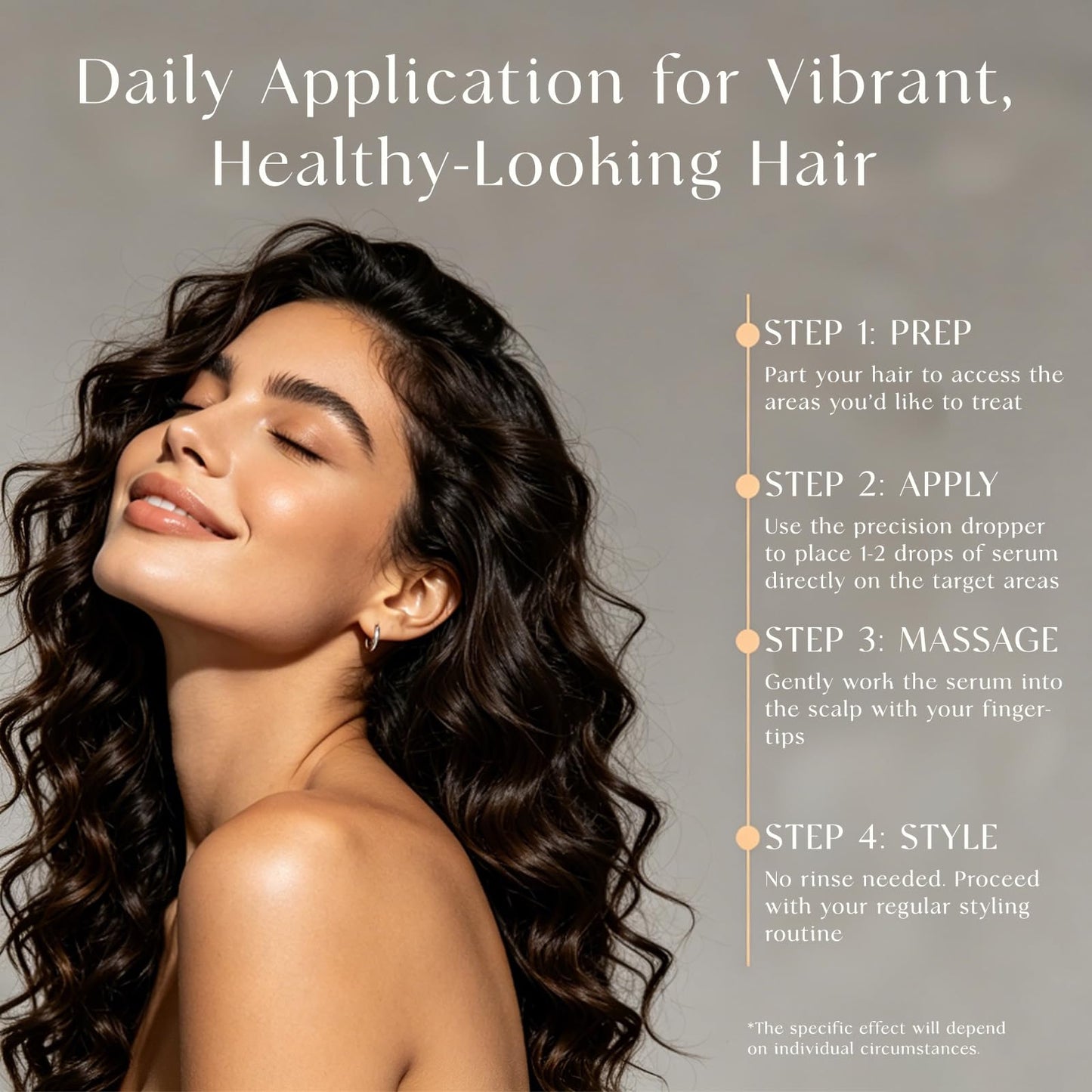 Hair Growth Serum Bundle for Women & Men - Volumizing & Thinning Hair Care with Plant-Based Actives, Sulfate-Free Scalp Serum for Healthy Hair (1)