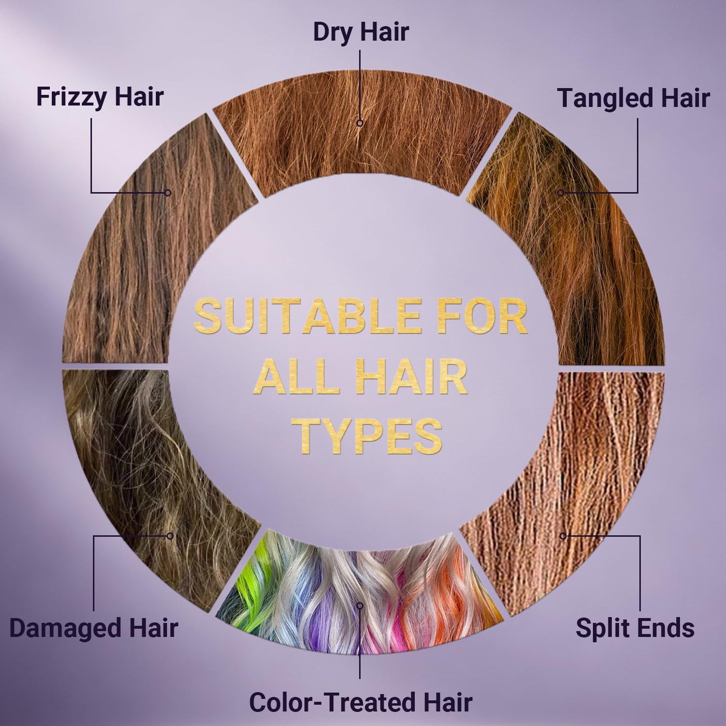 Keratin Hair Mask for Dry Damaged Hair – Deep Conditioning Repair Treatment