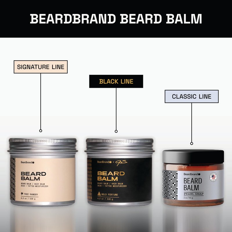 Beard Balm for Men - Travel Pack - Supports Thicker Beard, Norse Winter Scent, Natural Ingredients Butter Reduces Dryness & Enhances Look - 4.2 oz
