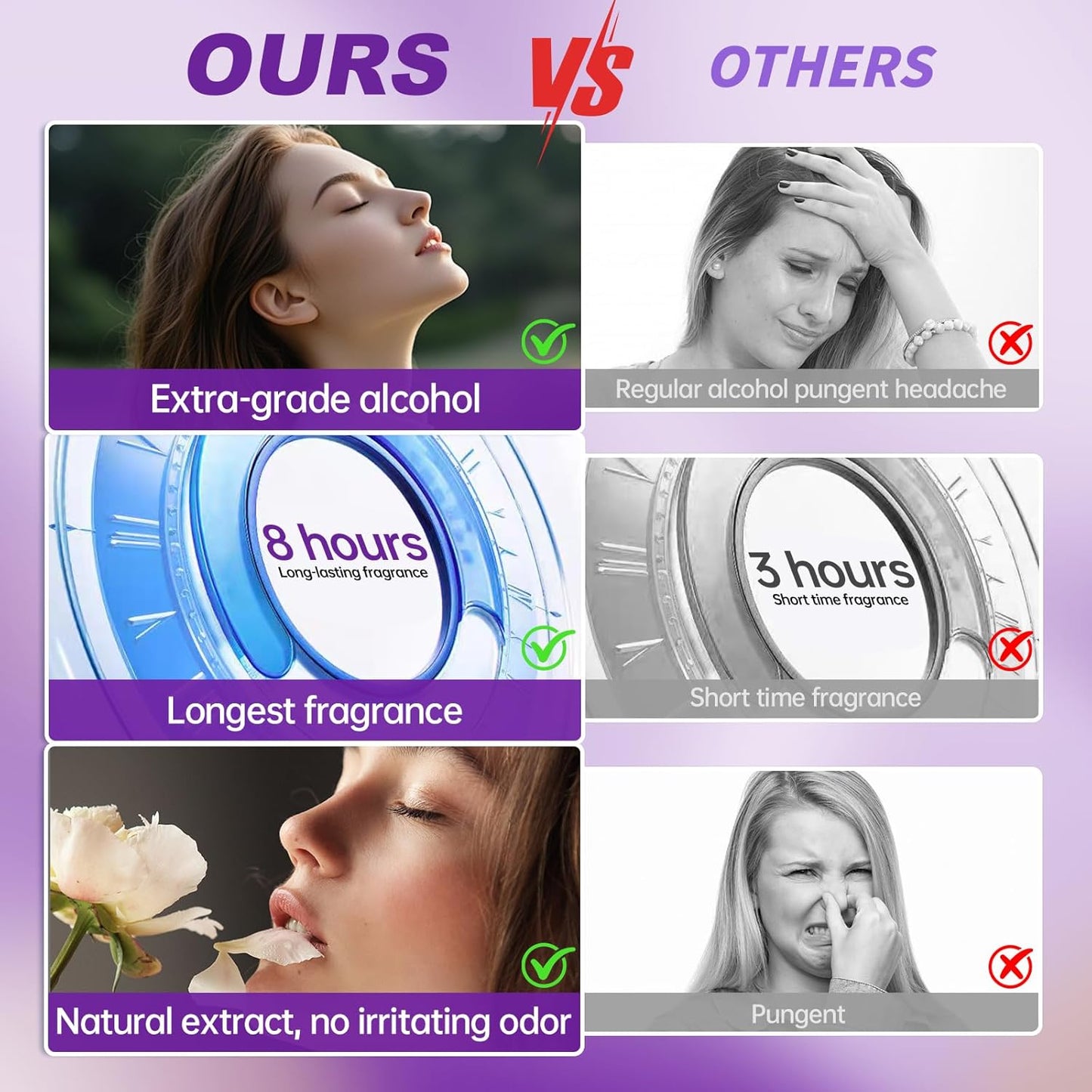 Natural Hair Perfume for Women - Long-Lasting Fragrance for Hair, Body & Clothes | 75ml/2.54 fl oz - Transparent Violet