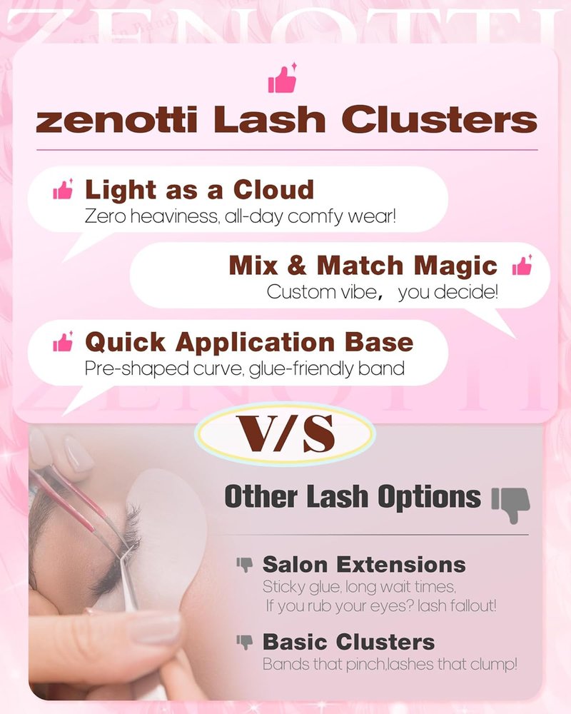 Bunny Lash Clusters - Wispy Manga Eyelash Extensions | Anime Fairy Individual Lashes 8-16mm