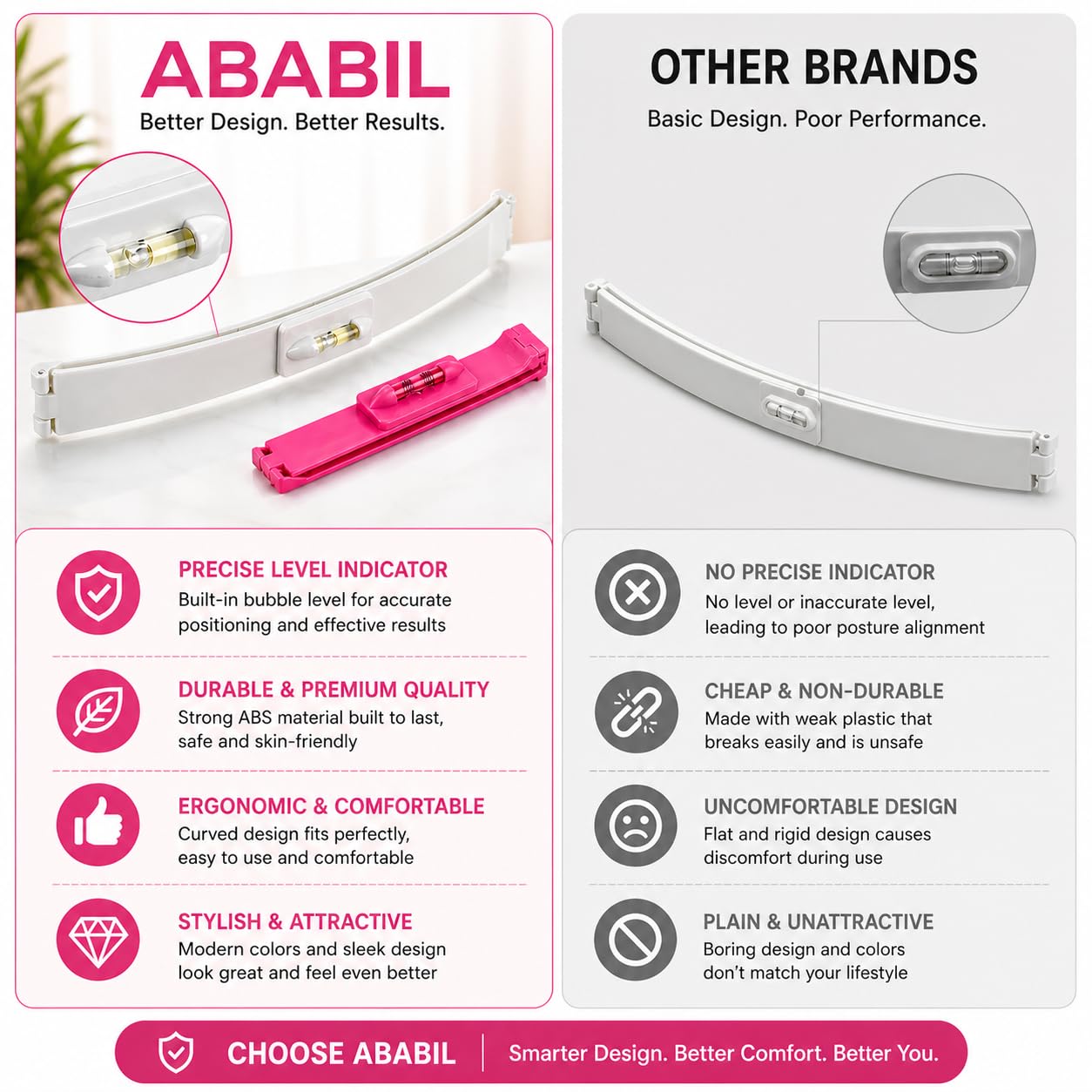 ABABIL Professional Hair Cutting Guide Tool Kit for Women – Split Ends Hair Trimmer Wireless, Bang Cutting Tool, Hair Cutting Clips – DIY Cut Your Own Hair Kit for Layers, Bangs & Trimming at Home