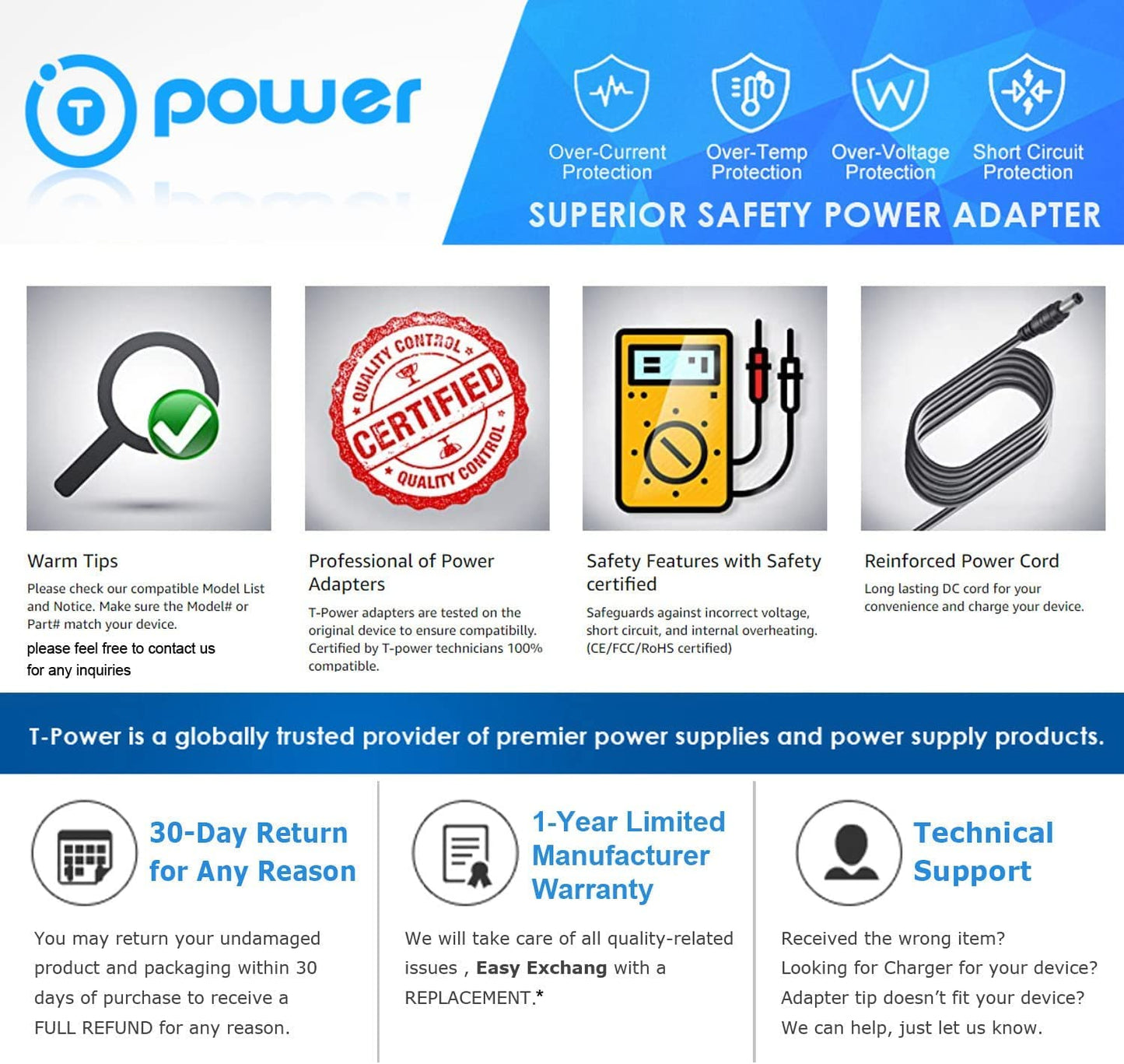 T POWER 24V Charger for AeroGarden Bounty Elite 100912-BLK 100912-WHT 100912-STB 100913-BSS 100913-PPL 100913-PRE 100900-BLK Bounty Elite Hydroponic LED Grow Light Battery Ac DC Adapter Power Supply