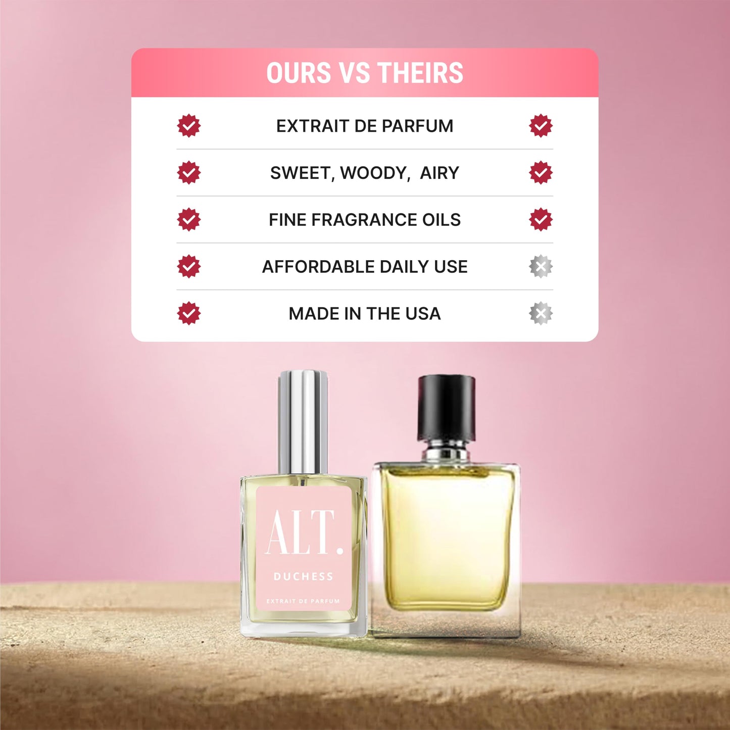 ALT. FRAGRANCES Duchess - Inspired by De.lina Fragrance, Extrait de Parfum, Long Lasting Perfume for Women, Floral Fruity Scent with Lychee Rose Musk, 60ml